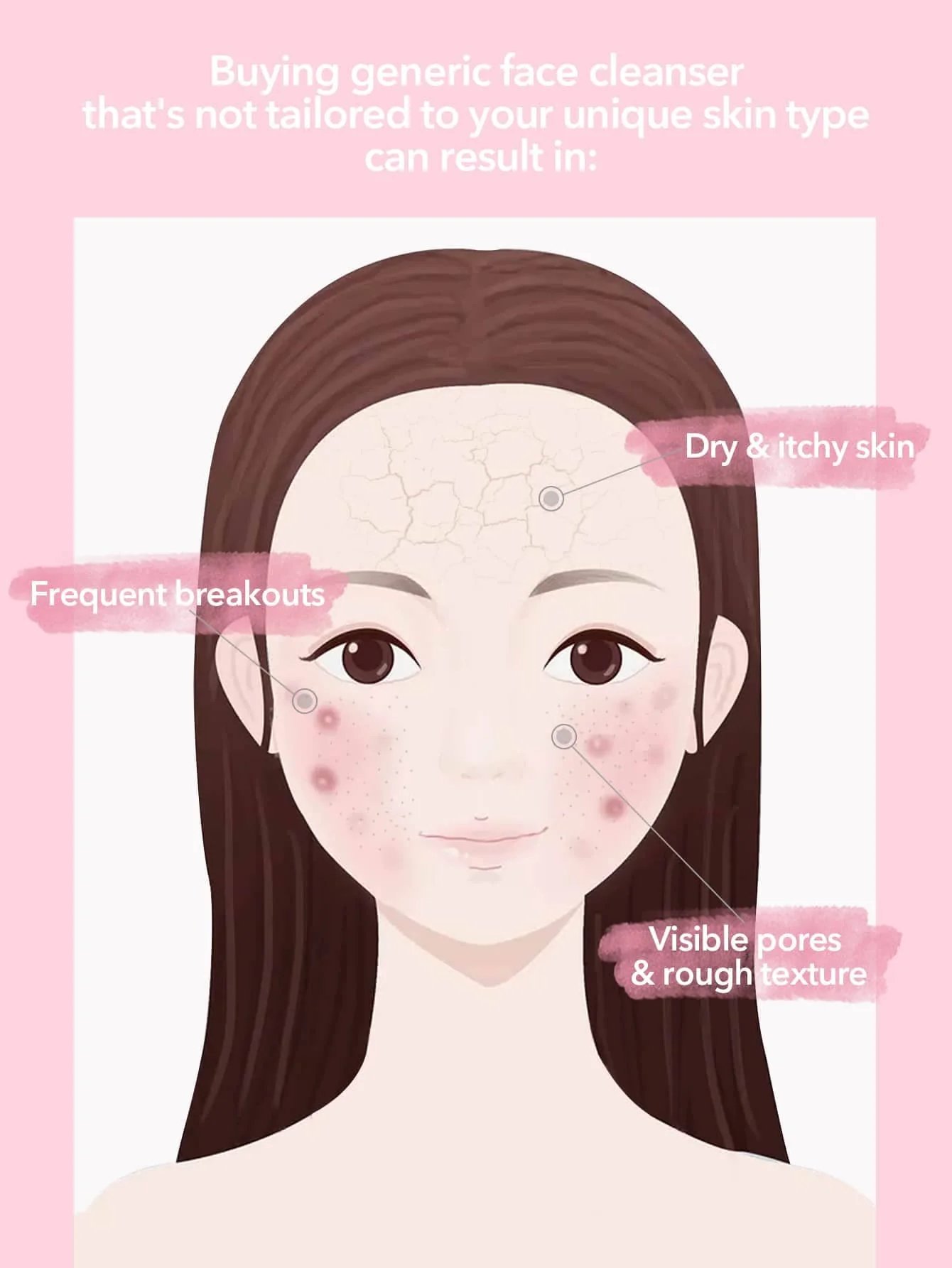 شوینده صورت برای پوست خشک شیگلم