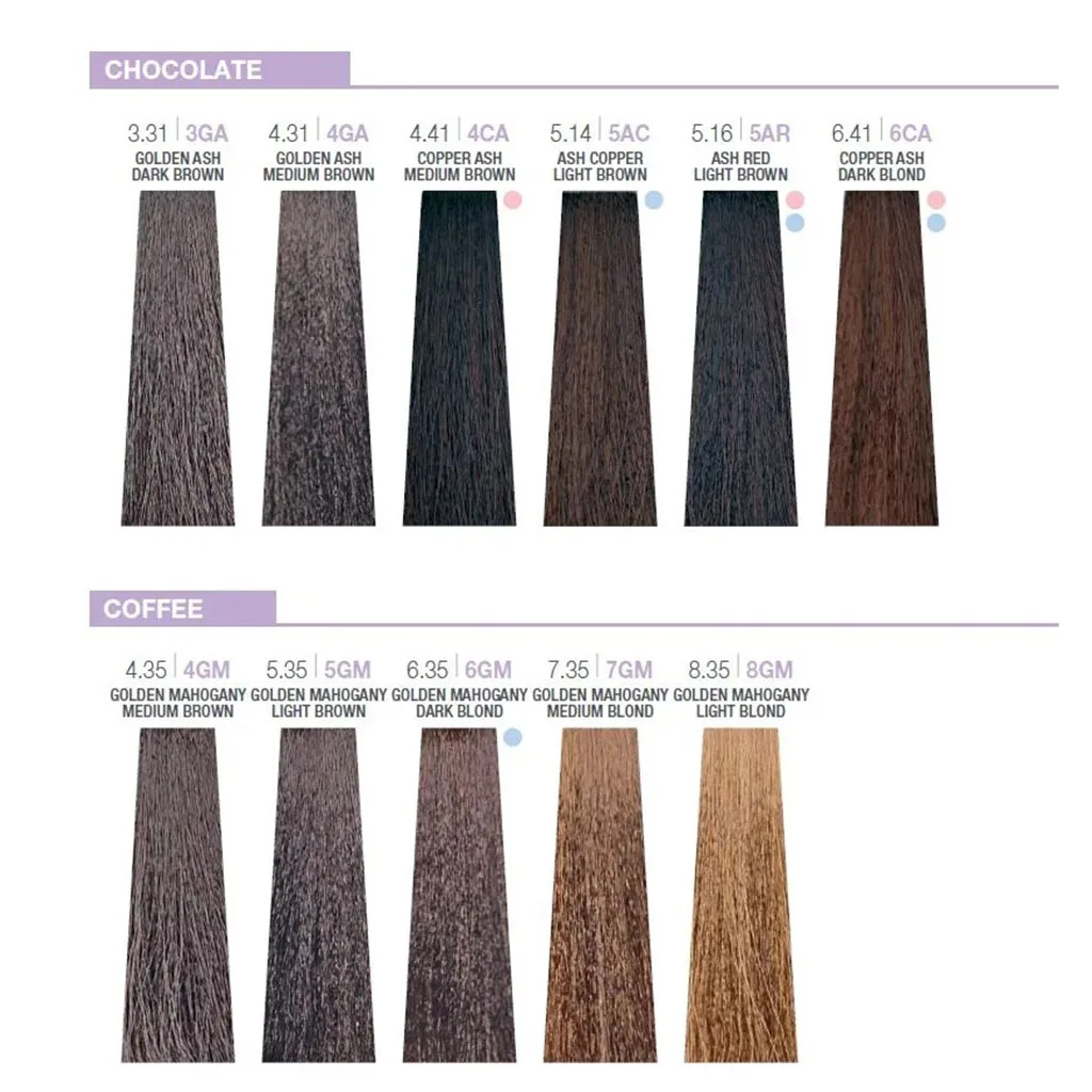 رنگ مو دائمی کریتیو میلک شیک مدل حاوی پروتئین شیر و آمینو اسید CREATIVE