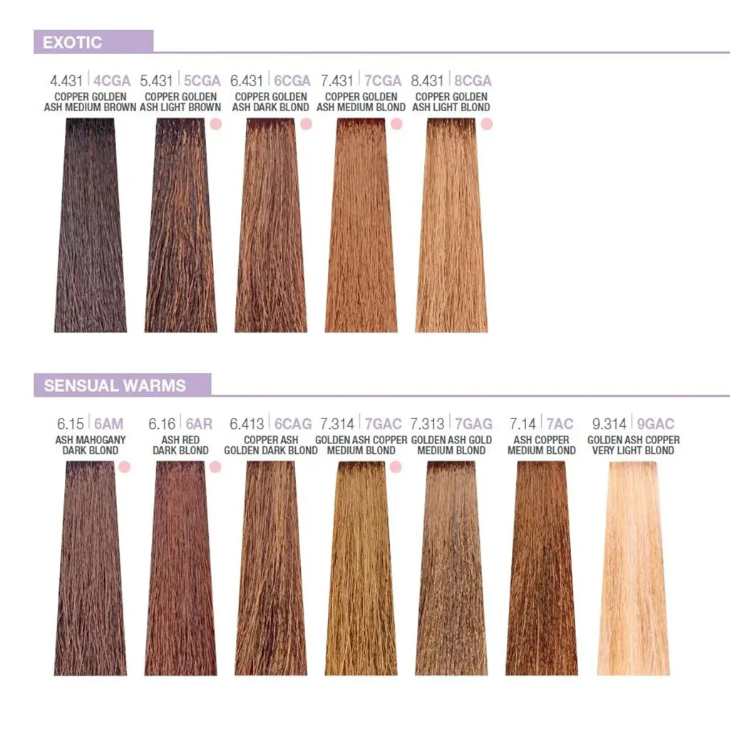 رنگ مو دائمی کریتیو میلک شیک مدل حاوی پروتئین شیر و آمینو اسید CREATIVE