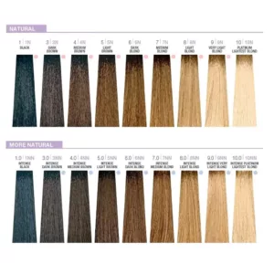 رنگ مو دائمی کریتیو میلک شیک مدل حاوی پروتئین شیر و آمینو اسید CREATIVE