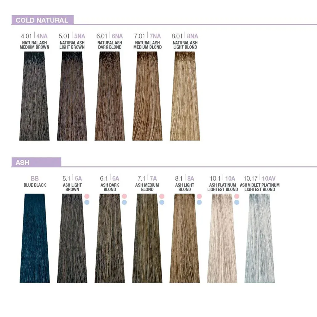 رنگ مو دائمی کریتیو میلک شیک مدل حاوی پروتئین شیر و آمینو اسید CREATIVE