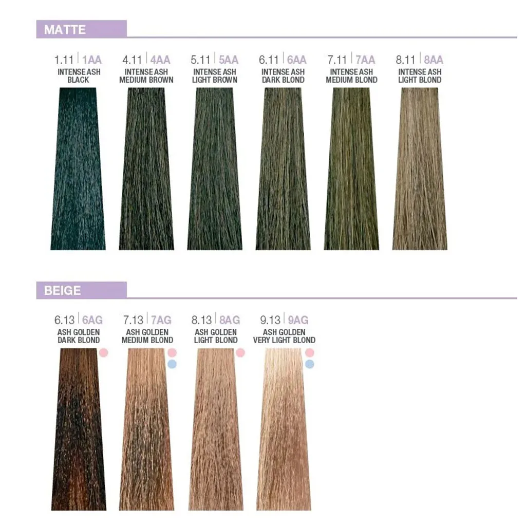 رنگ مو دائمی کریتیو میلک شیک مدل حاوی پروتئین شیر و آمینو اسید CREATIVE