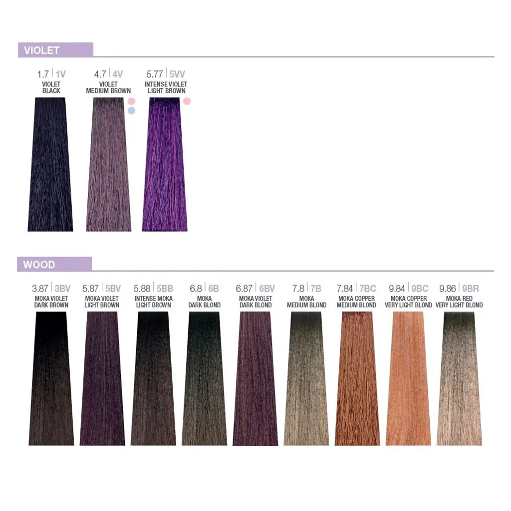 رنگ مو دائمی کریتیو میلک شیک مدل حاوی پروتئین شیر و آمینو اسید CREATIVE