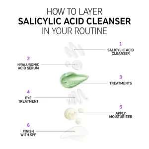 شوینده سالسیلیک اسید اینکی لیست مناسب پوست مختلط چرب و جوش دار