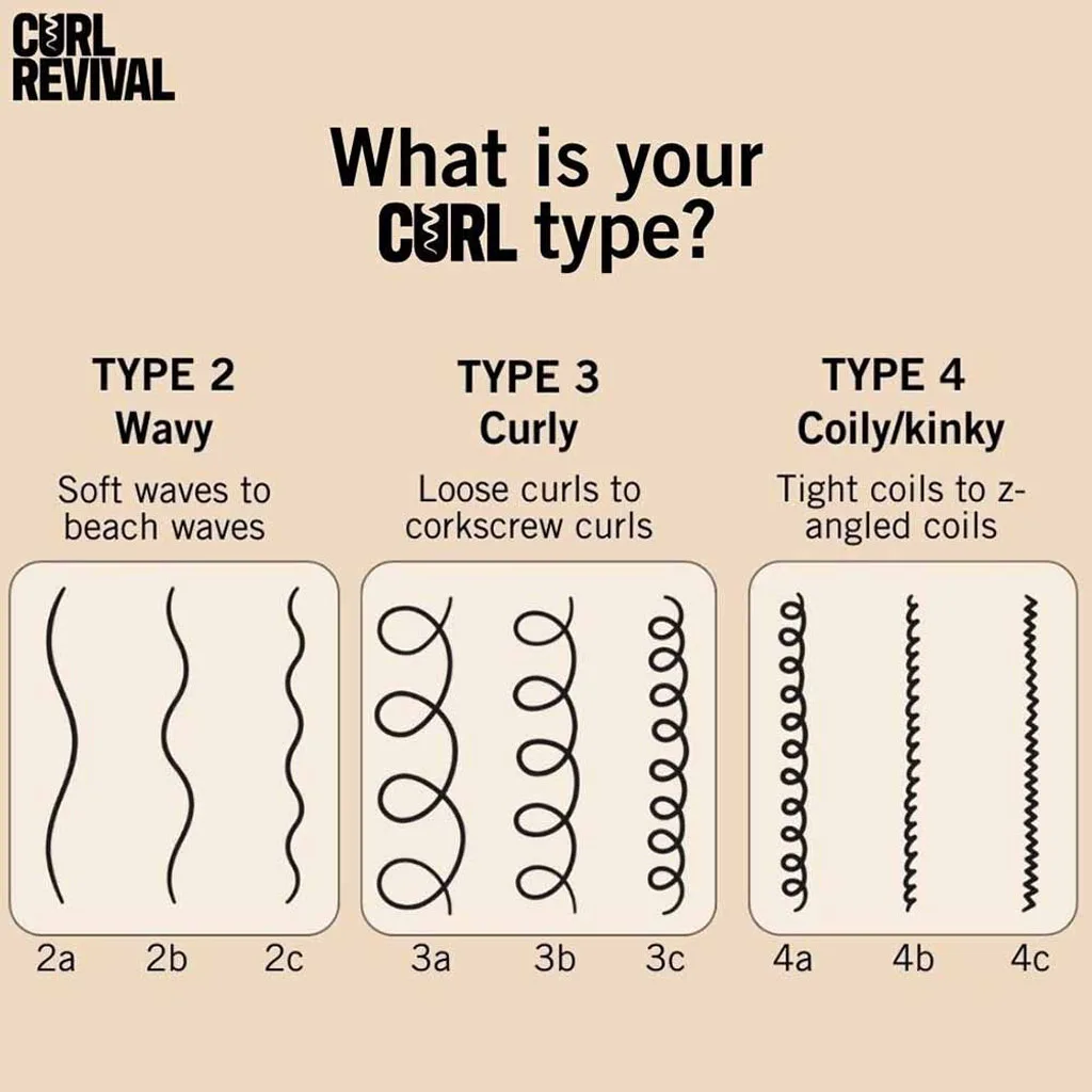 کرم مو حالت کننده مخصوص مو فر اوسمو