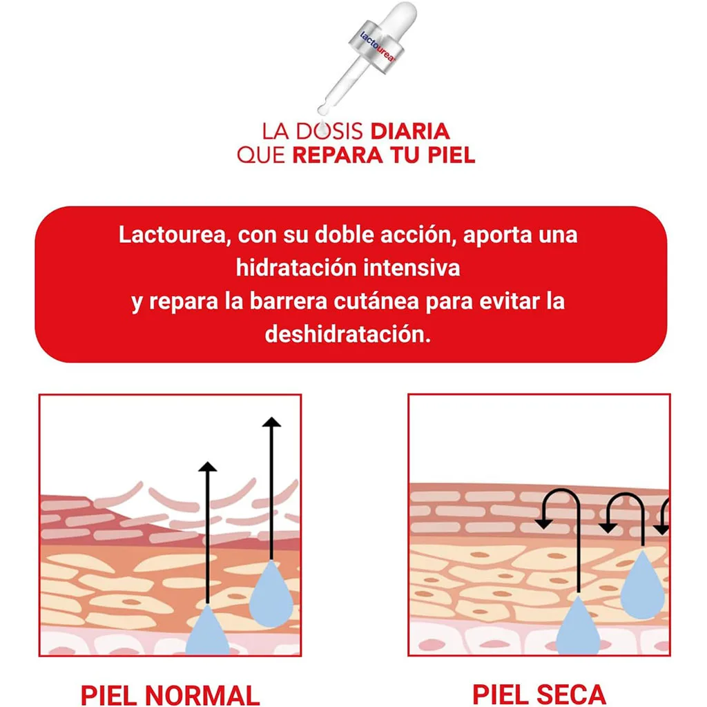 شامپو بدن ترمیم کننده لاکتویت مناسب پوست خیلی خشک
