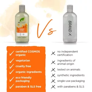 شامپو عسل مانوکا دکتر ارگانیک مناسب مو نرمال تا خشک