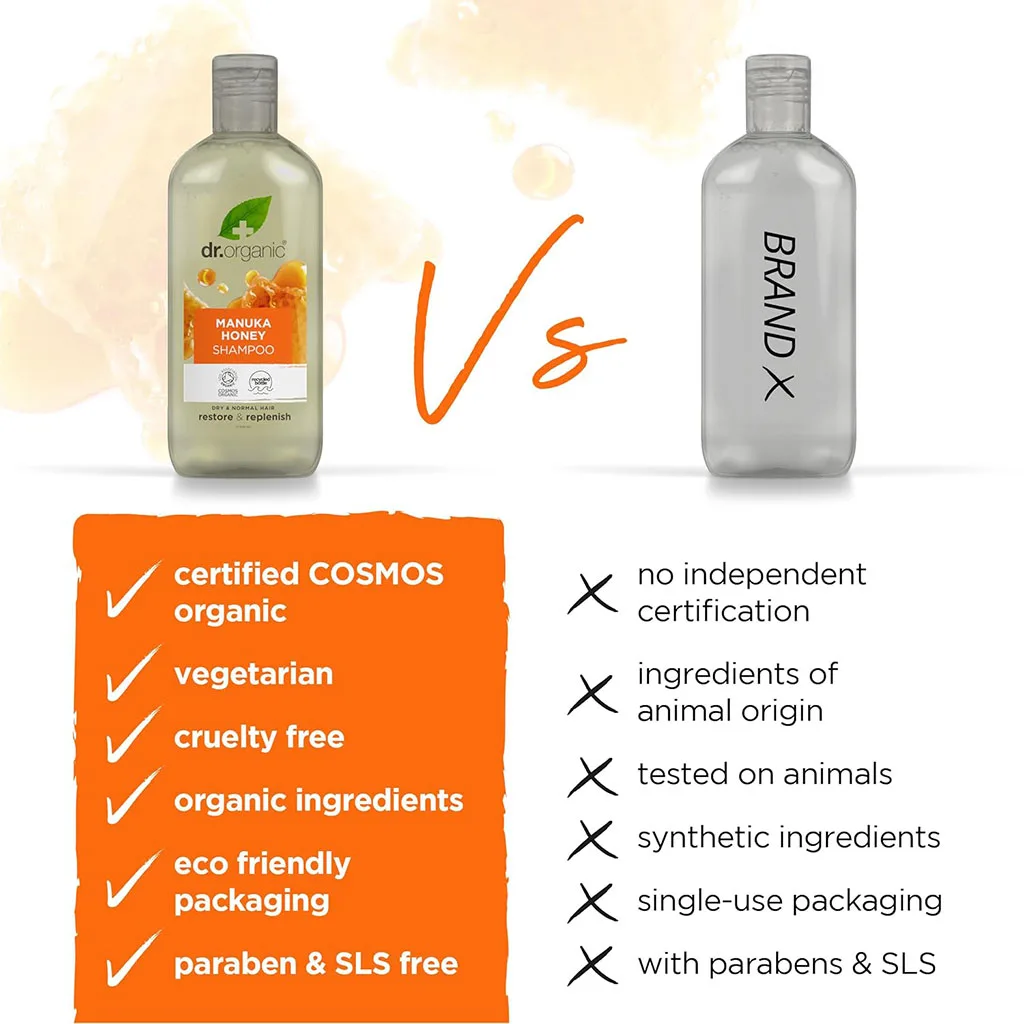 شامپو عسل مانوکا دکتر ارگانیک مناسب مو نرمال تا خشک