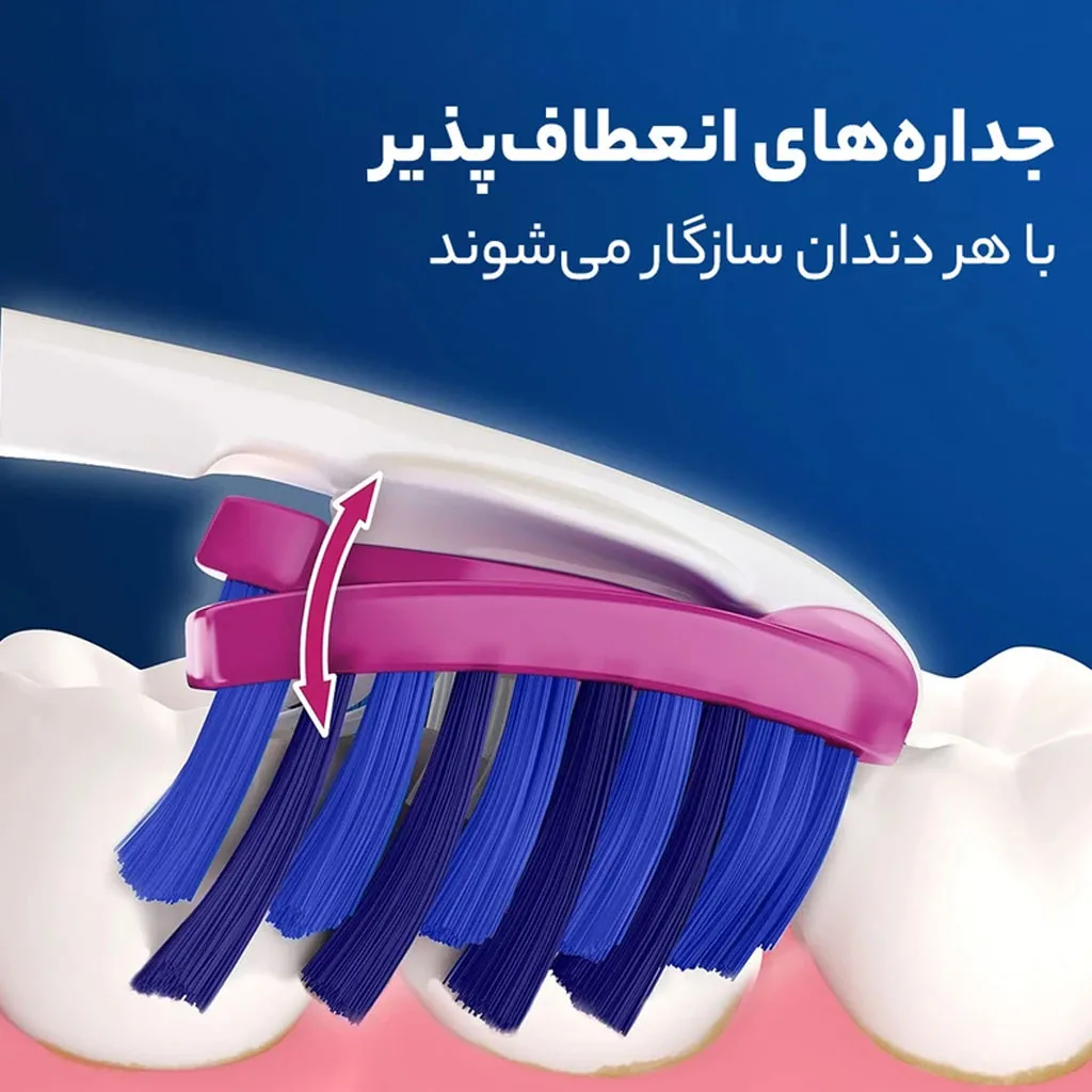 مسواک اورال مدل 3D WHITE
