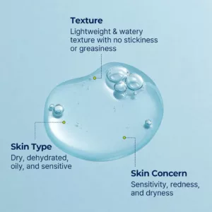 سرم آبرسان هیالورونیک اسید توریدن