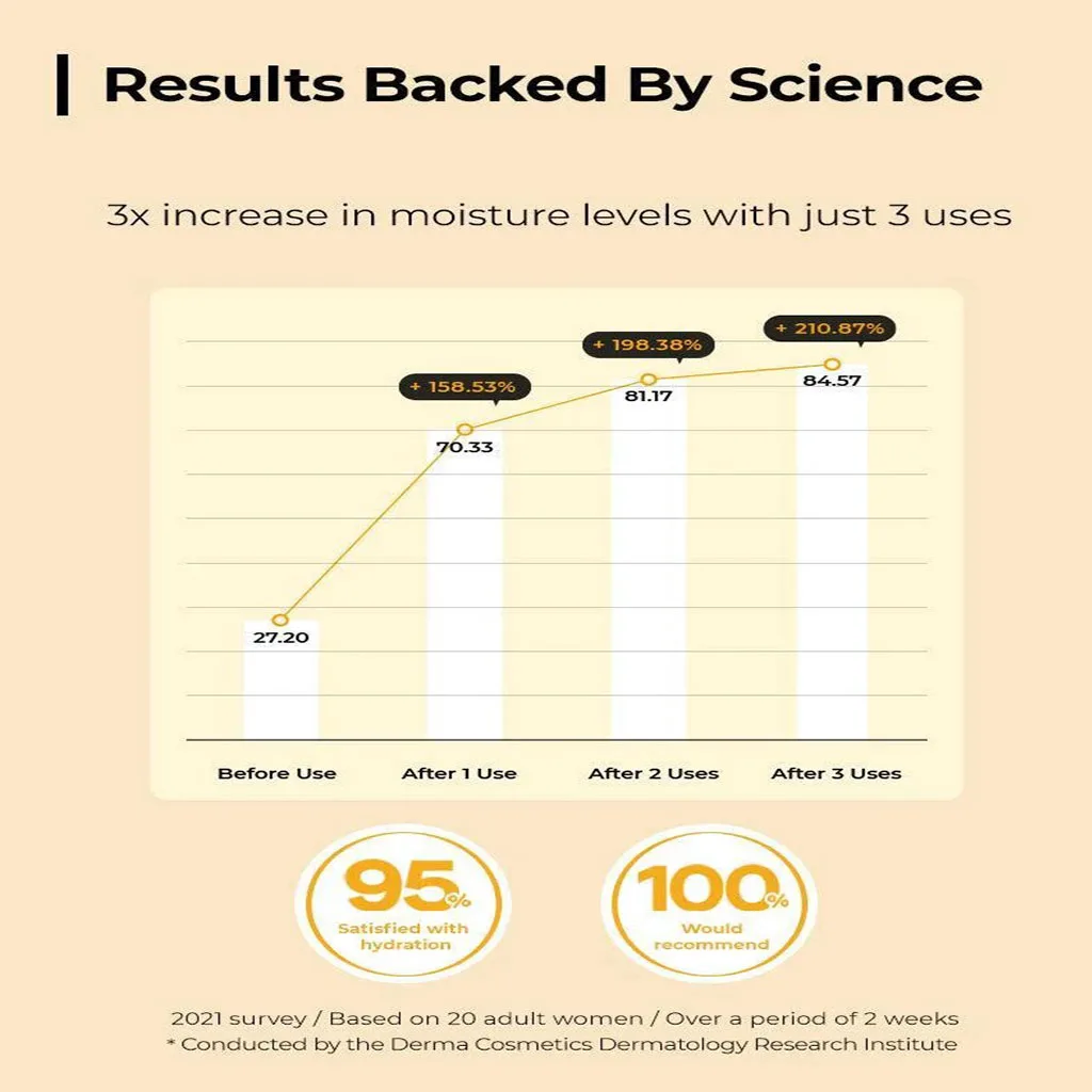 تونر پروپولیس کوزارکس آبرسان و ترمیم کننده