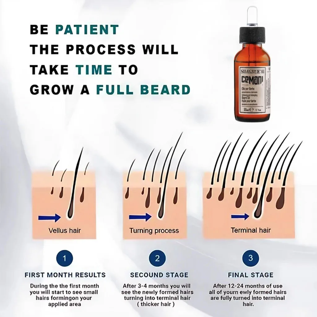 روغن ریش سلکتیو