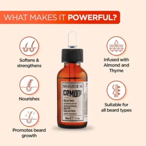 روغن ریش سلکتیو