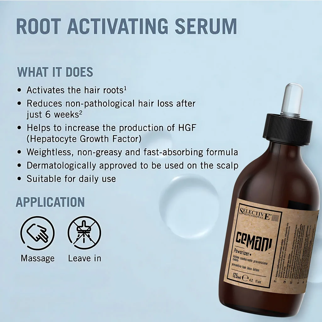 لوسیون ضد ریزش آقایان سلکتیو