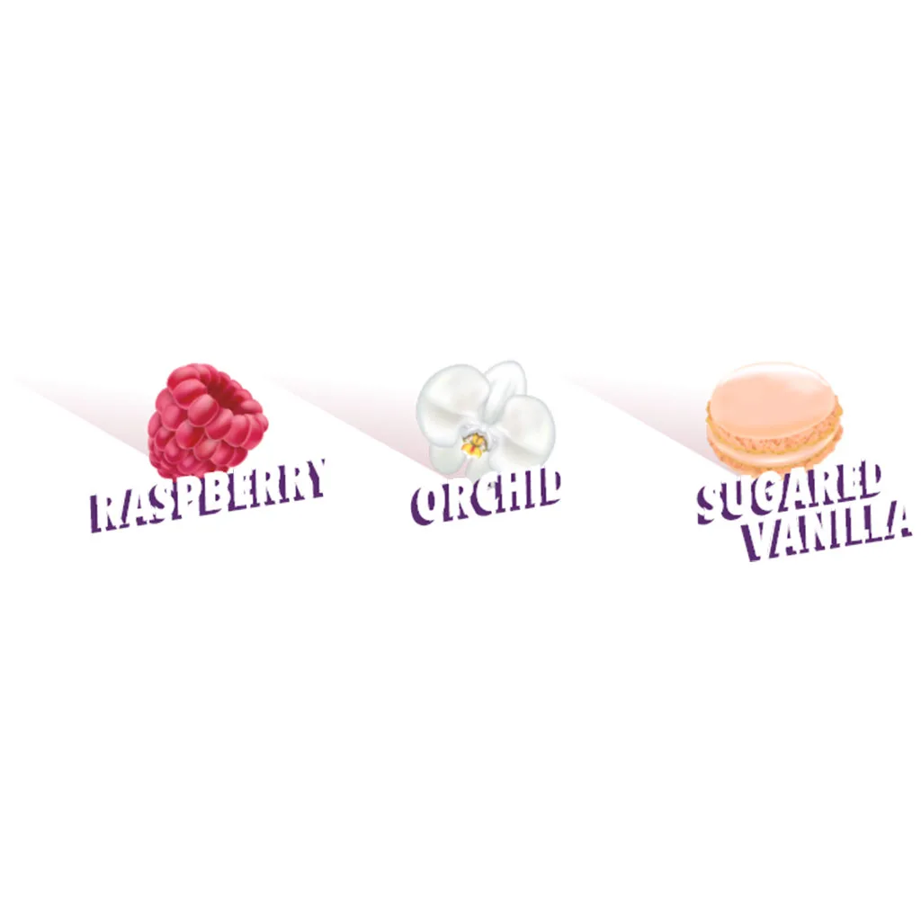 شامپو خشک باتیست رایحه sweetie شیرین 200میل