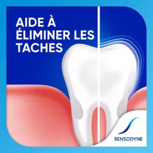 خمیردندان سنسوداین دندان لثه حساس action sensibilite