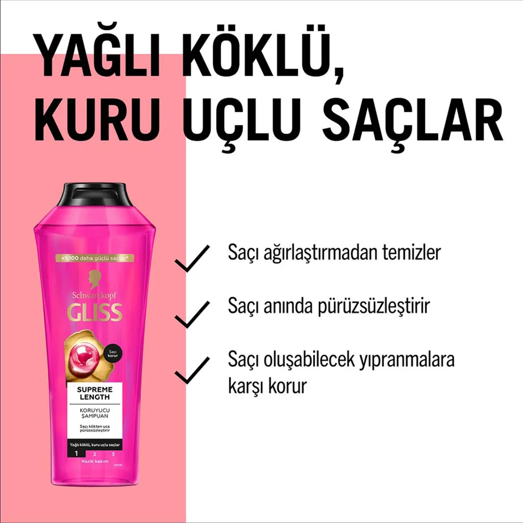شامپو بیوتین گلیس شوارسکوف ضد ریزش افزایش رشد مو SUPREME LENGHT