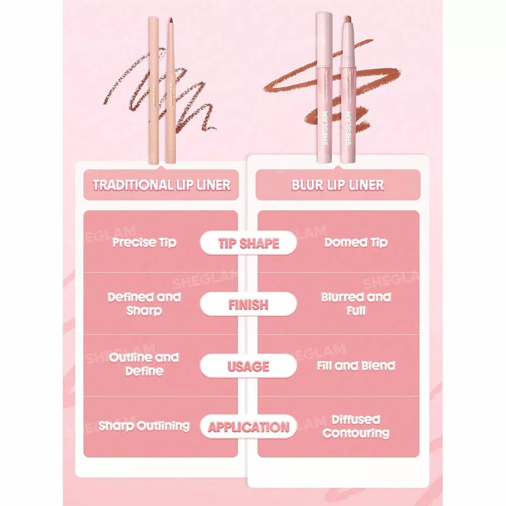 خط لب مدادی محو شیگلم