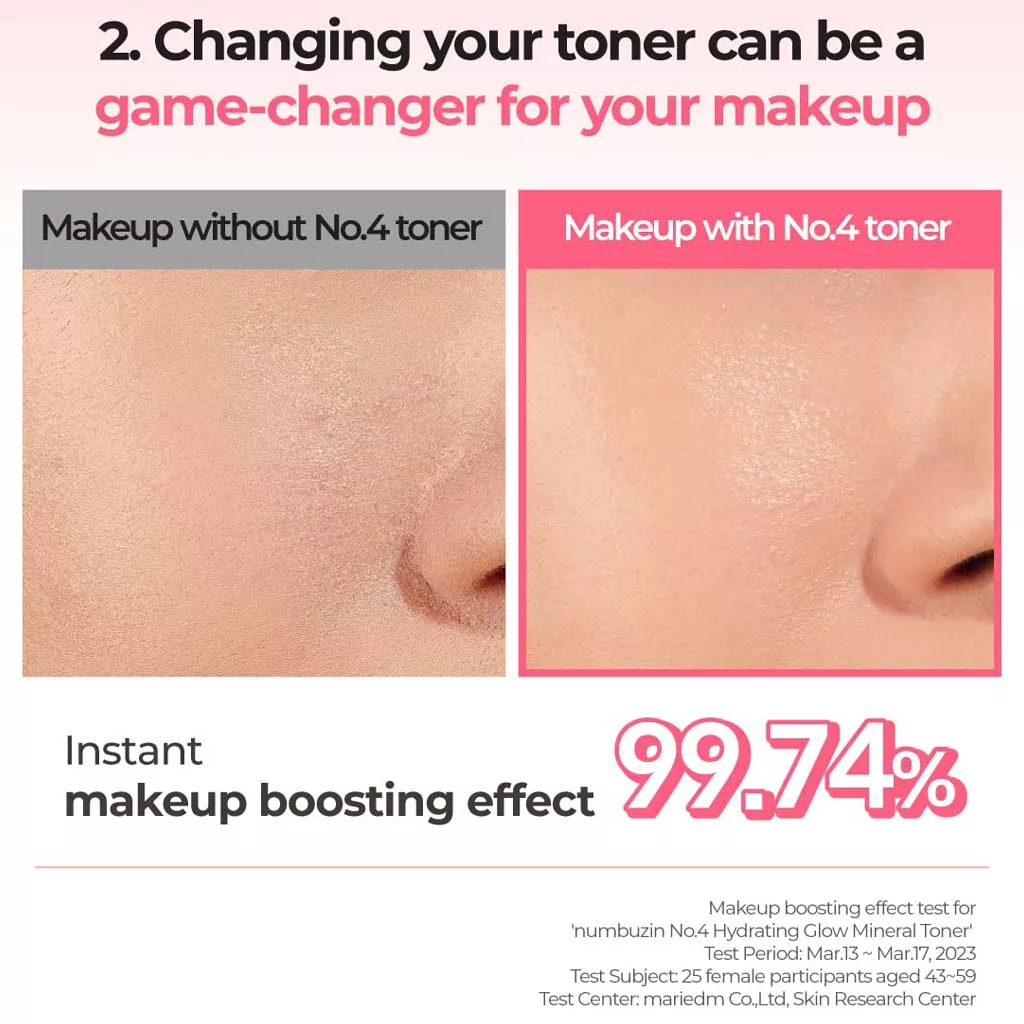 تونر 4 نامبوزین آبرسان Hydrating glow mineral
