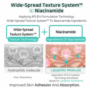 سرم آمپول گلوتاتیون نیاسینامید APLB ای پی ال بی