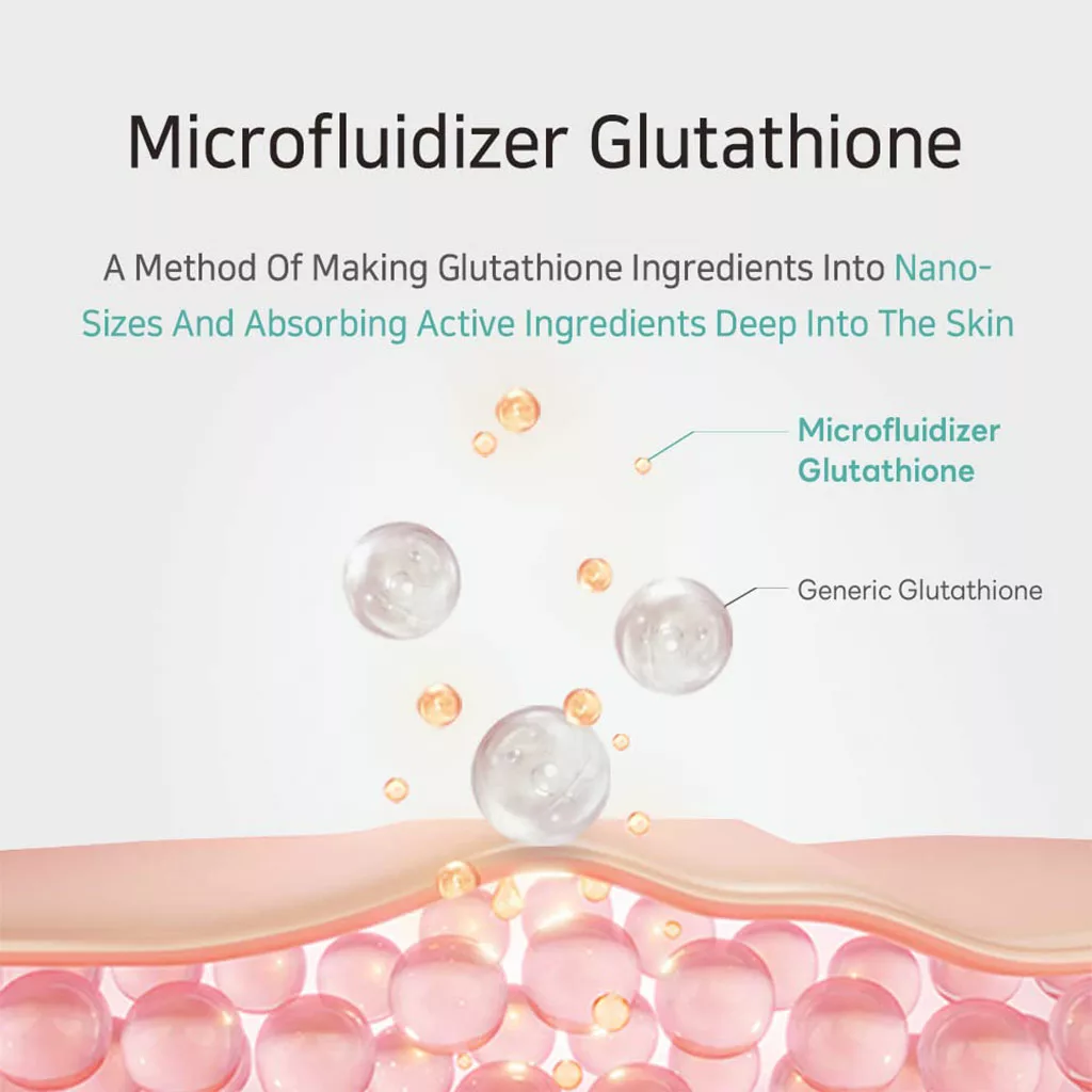 سرم آمپول گلوتاتیون نیاسینامید APLB ای پی ال بی