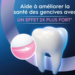 خمیردندان اورال بی پروفشنال محافظ لثه Protection Gencives