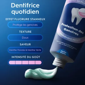 خمیردندان اورال بی پروفشنال محافظ لثه Protection Gencives