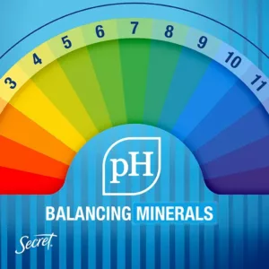 مام سکرت ژله ای ضد تعریق مدل پودر بچه PROTECTING POWDER