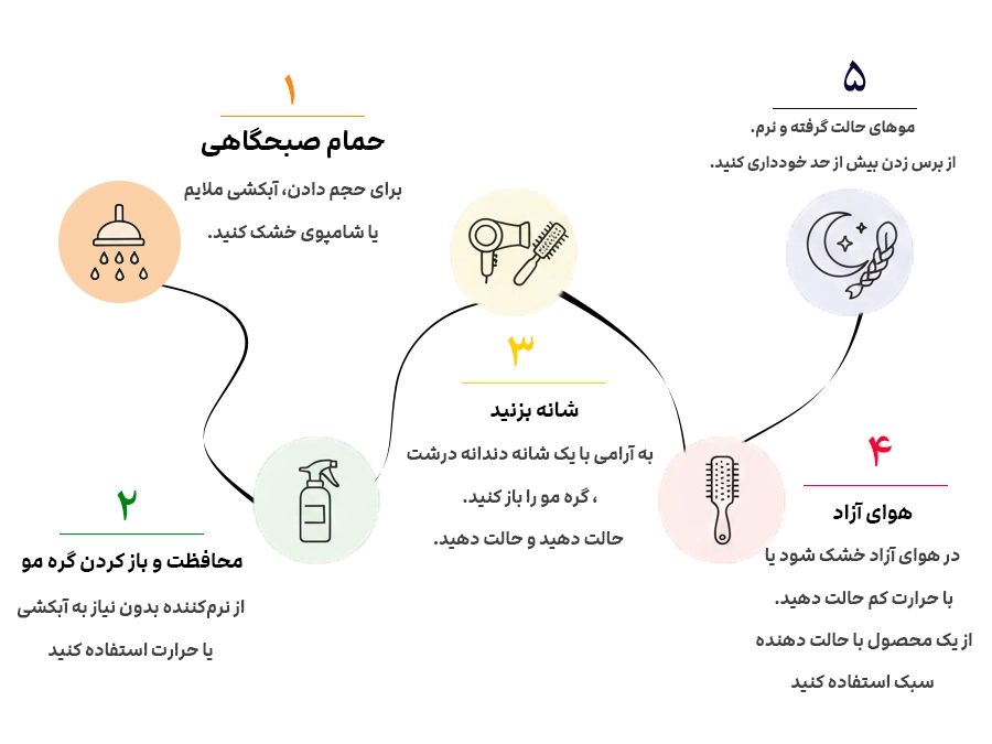 مراحل-روتین-مو-روزانه