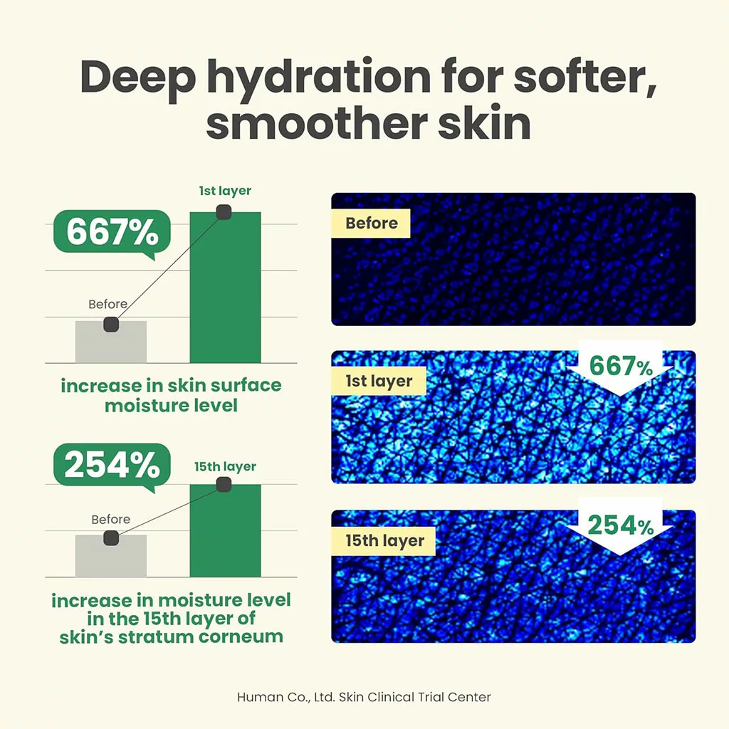 کرم ضد لک حاوی آلفا آربوتین اکسیس وای