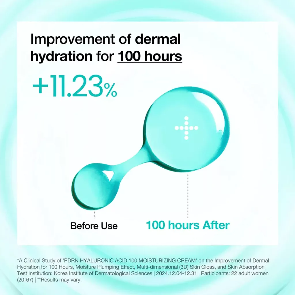 کرم مرطوب کننده آنوا PDRN+ HYALURON +100