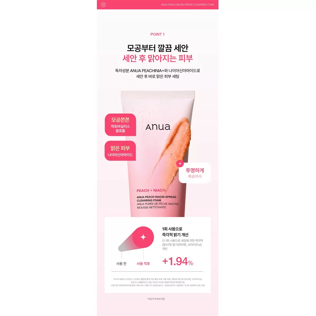 فوم پاک کننده هلو نیاسین آنوا Cleaning Foam