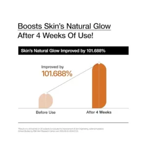 لوشن مرطوب کننده آنوا برنج و سرامید Intensive Moisturizing