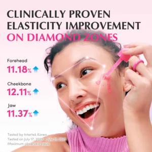 سرم پپتاید NAD+PEPTIDE اکوال بری Boosting