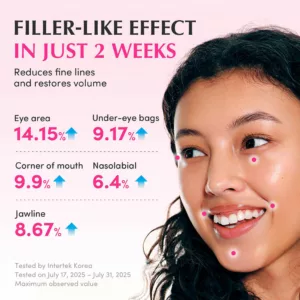 سرم پپتاید NAD+PEPTIDE اکوال بری Boosting