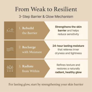 کرم برنج آیم فرام مرطوب کننده و روشن کننده I'm from