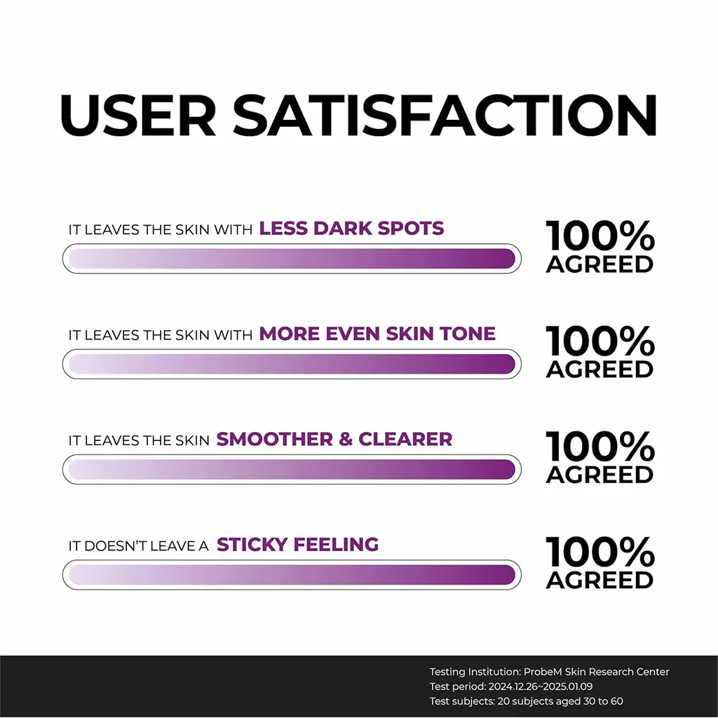 ضرم ضد لک نیاسینامید جومیسو Dark Spot Correcting