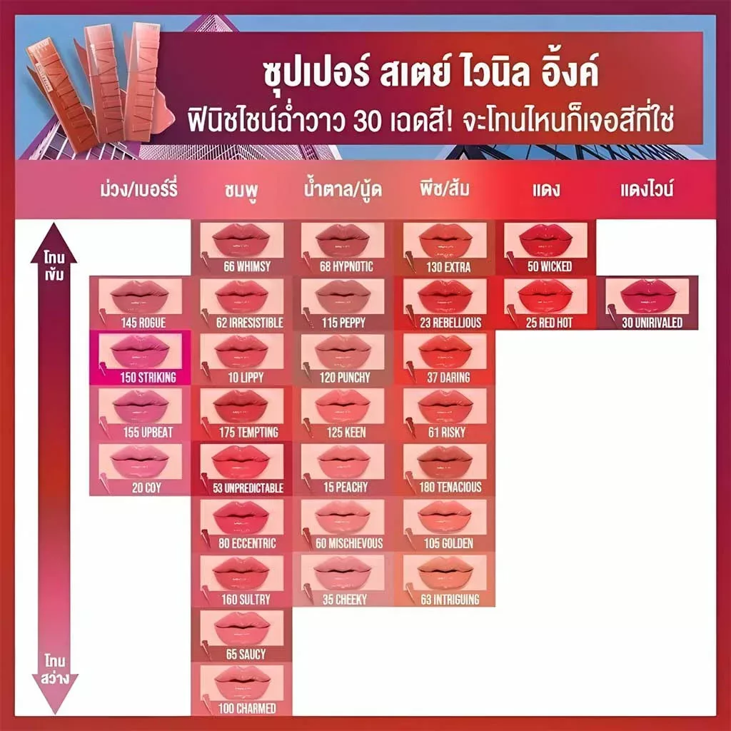 رژ لب مایع میبلین سوپر استی وینیل اینک 12 رنگ جذاب Super Stay® Vinyl Ink