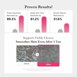 ژل شوینده صورت PDRN مدی کیوب