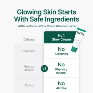 شوینده پیوریتو بامبو پانتنول Panthenol Cleanser