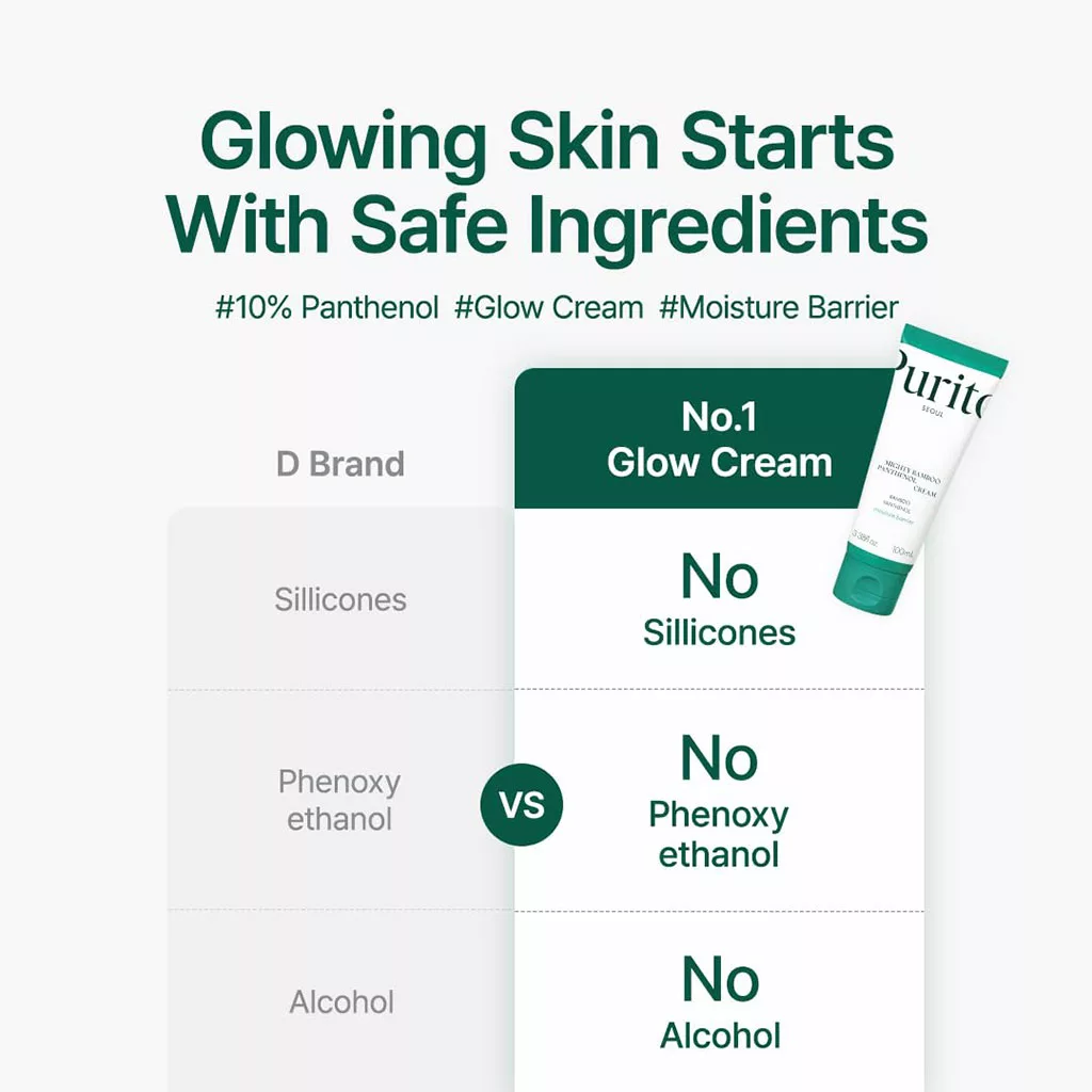 شوینده پیوریتو بامبو پانتنول Panthenol Cleanser