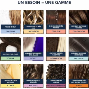 اسپری ترمیم کننده مو فیتو REPAIR