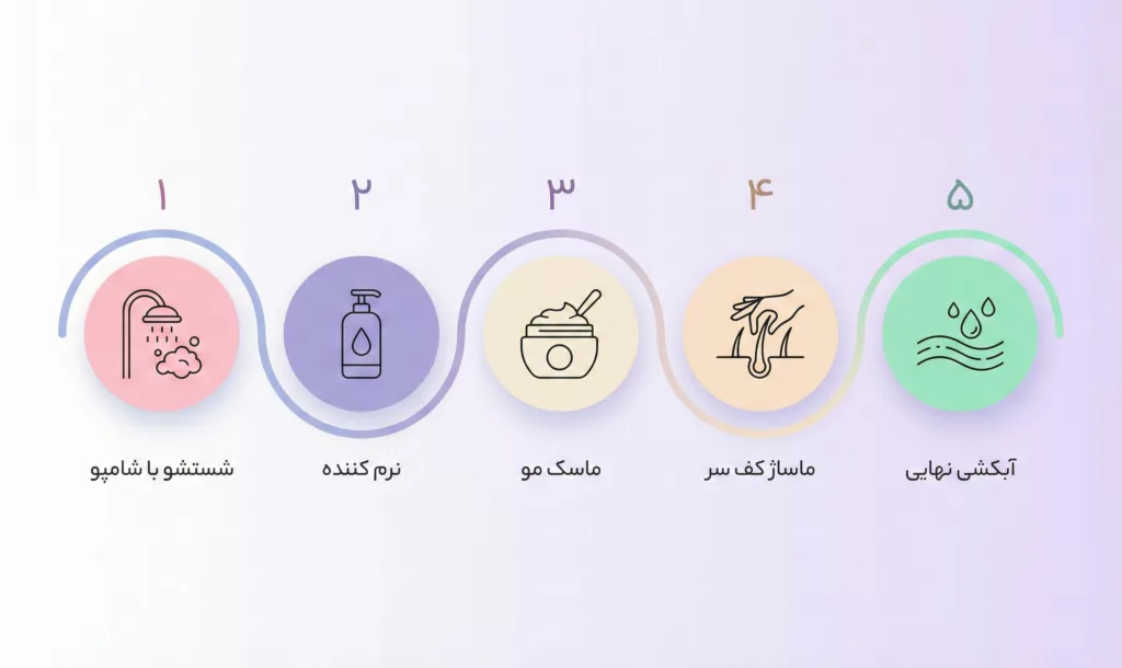 ۵ مرحله روتین حمام مو: از شامپو تا آبکشی نهایی