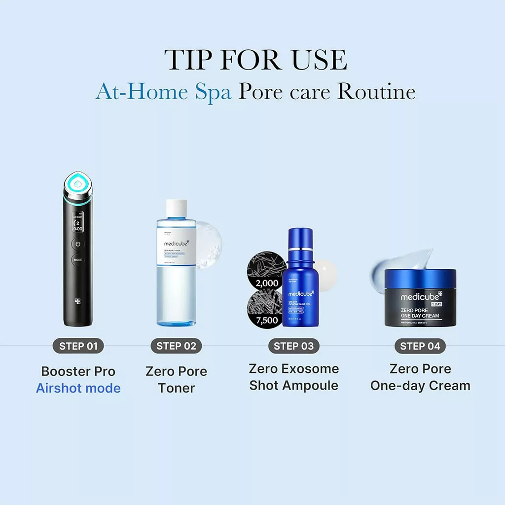 تونر منافذ مدی کیوب ZERO PORE TONER