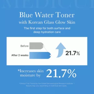 تونر منافذ مدی کیوب ZERO PORE TONER