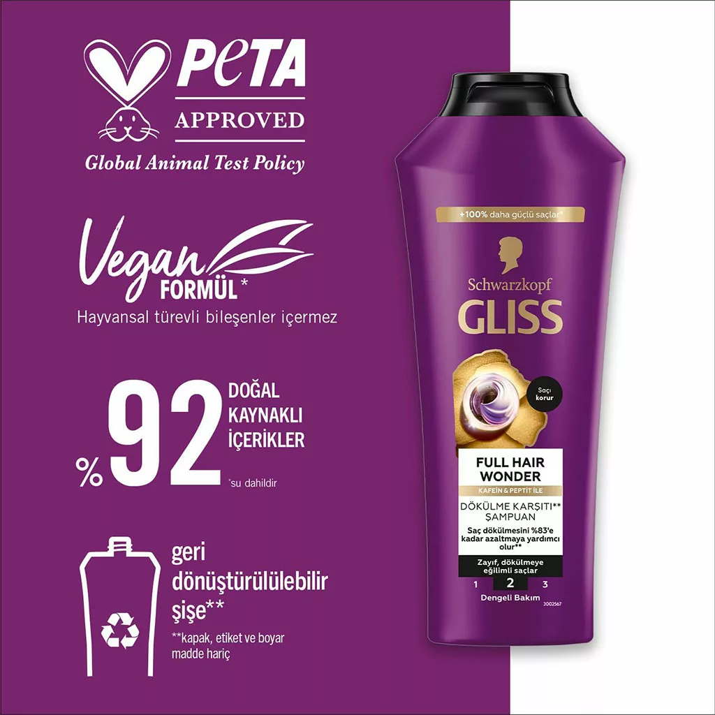 شامپو ضد ریزش گلیس full hair wonder