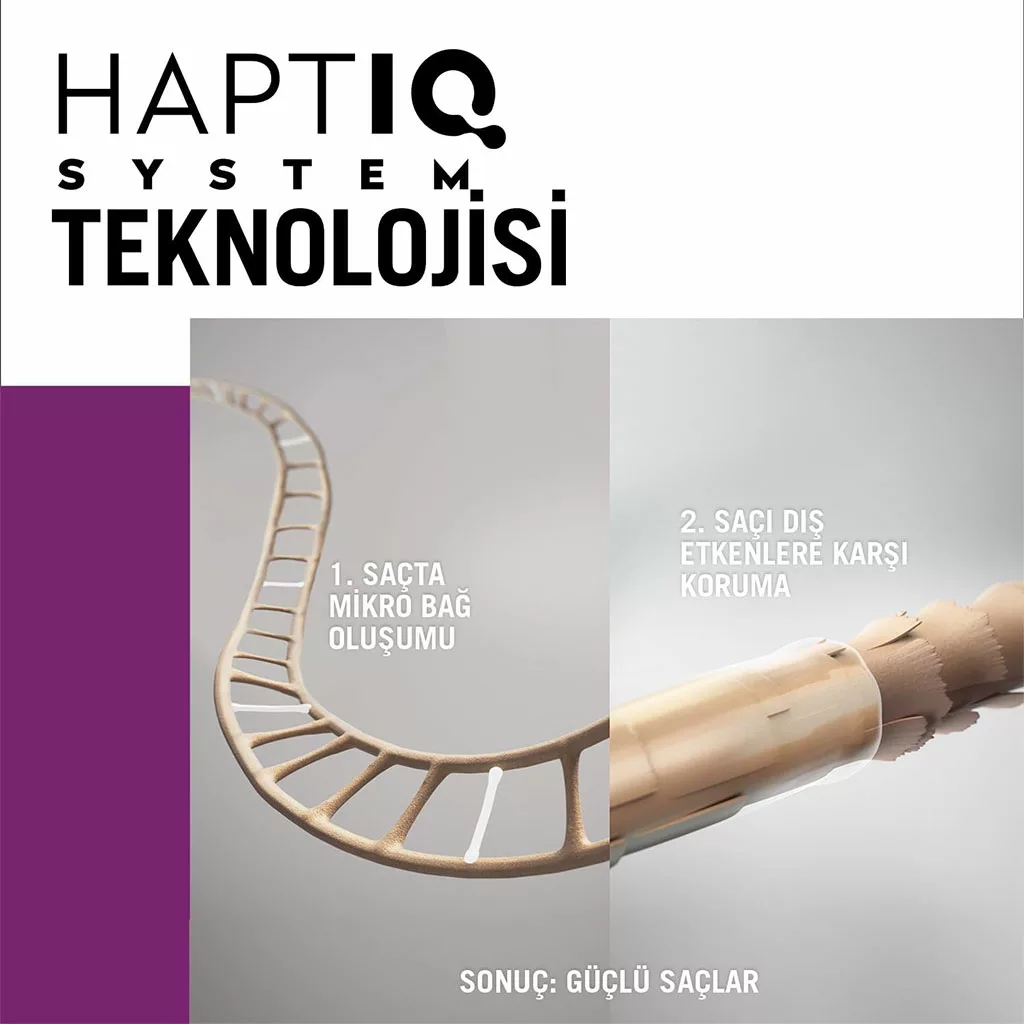 شامپو ضد ریزش گلیس full hair wonder