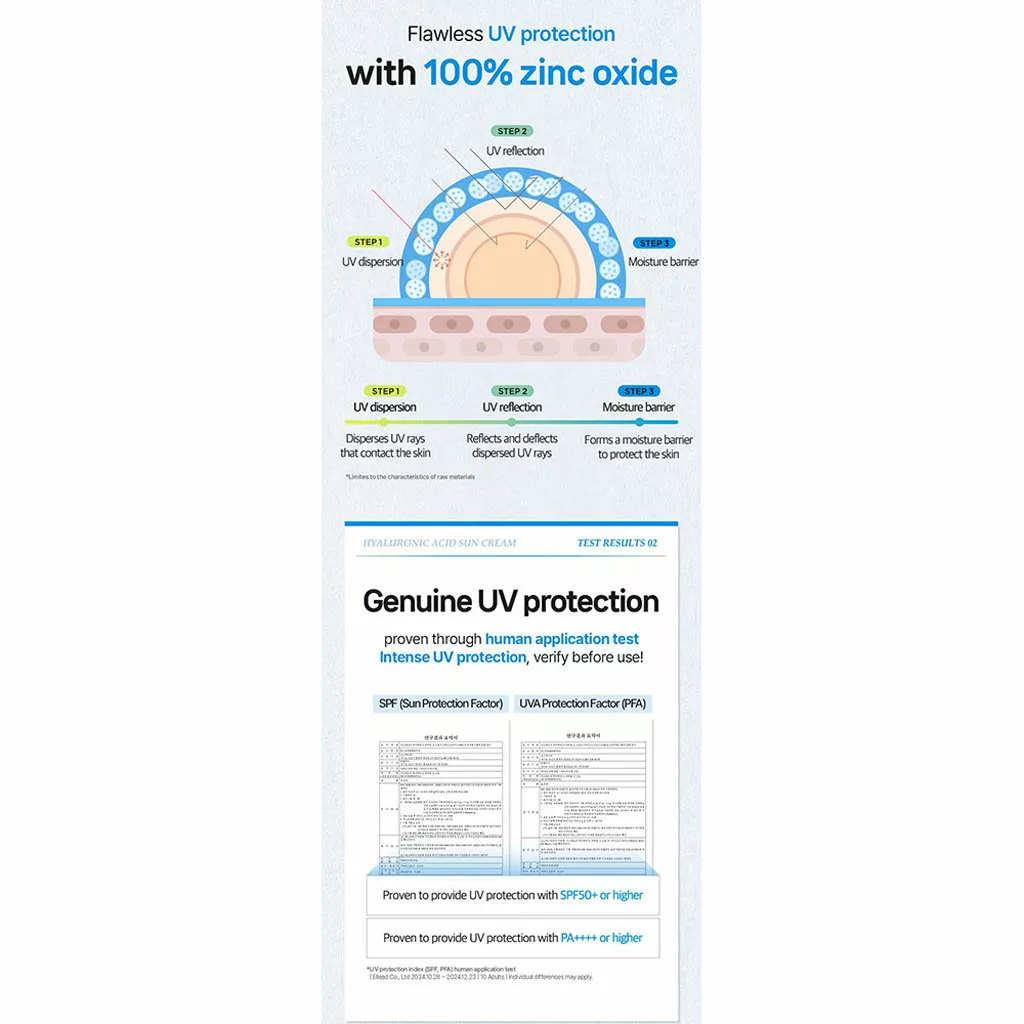 ضدآفتاب ایزنتری هیالورونیک اسید SPF50 نچرال