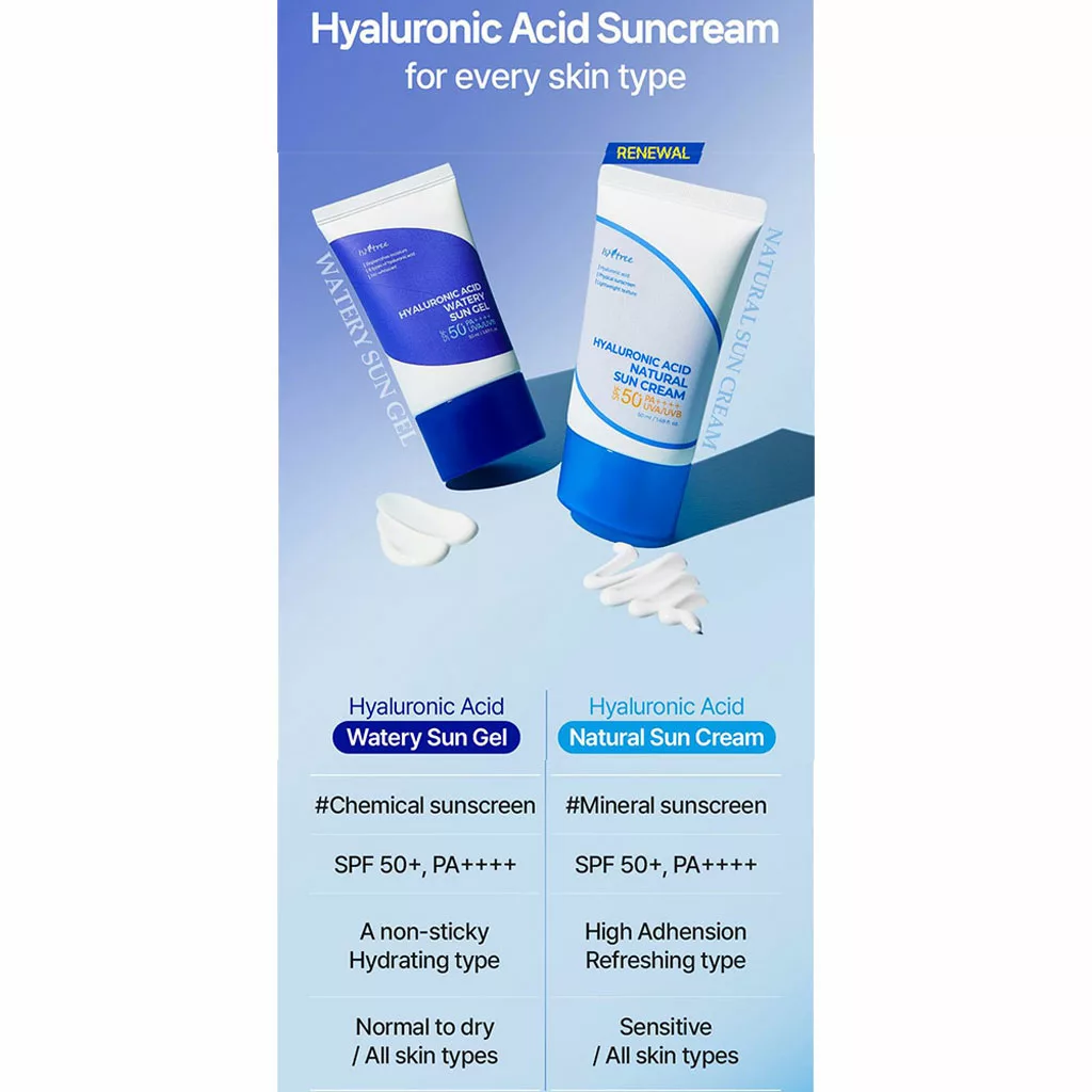 ضدآفتاب ایزنتری هیالورونیک اسید SPF50 نچرال