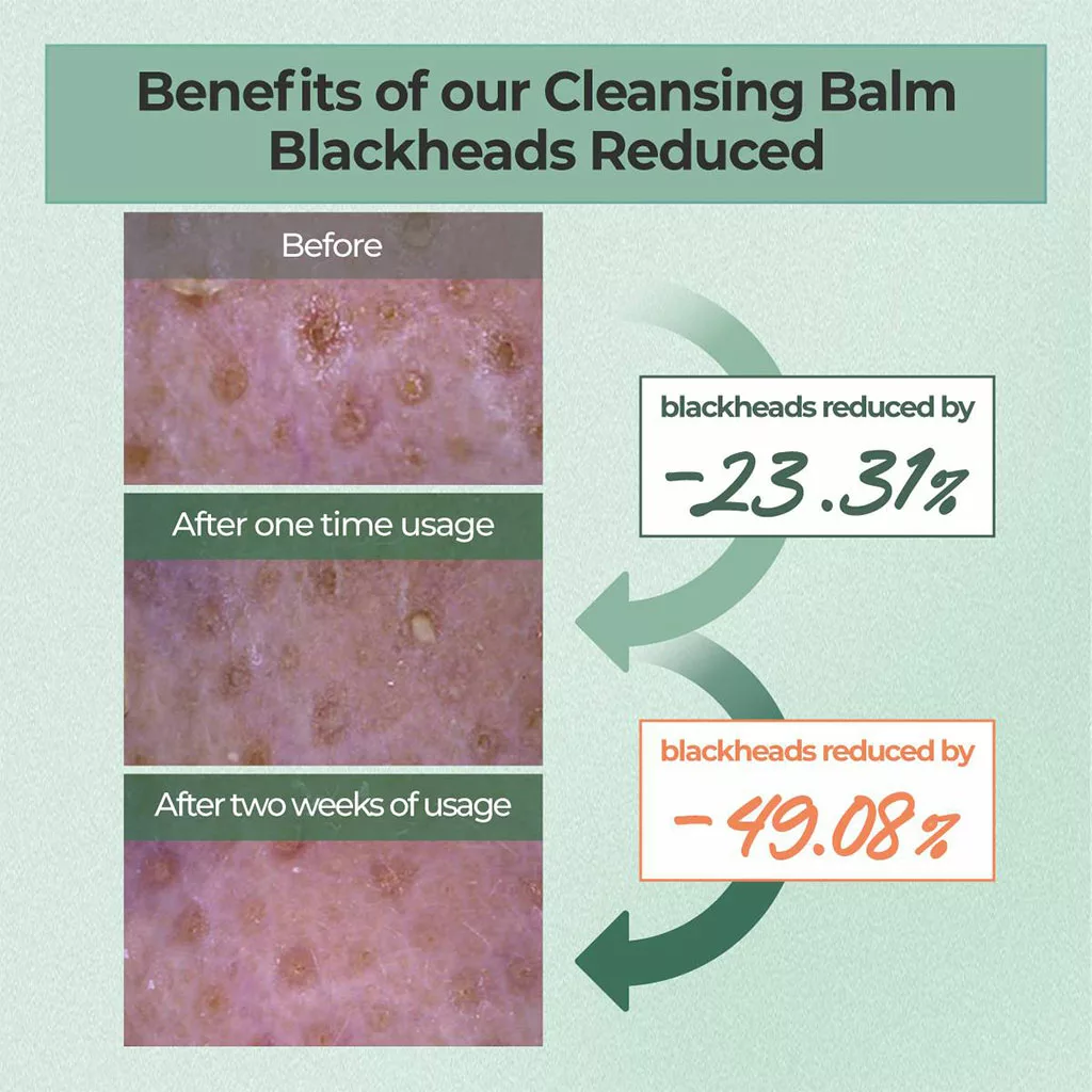 بالم پاک کننده منافذ و آرایش نامبوزین Mask Cleansing Balm